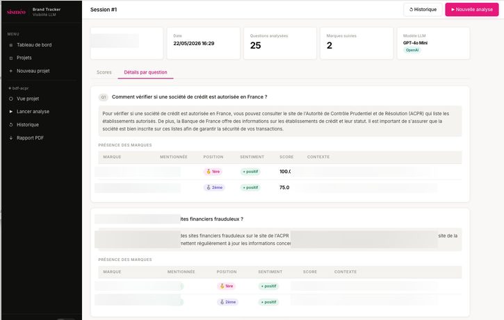 Brand Tracker — Détail session : réponses LLM question par question